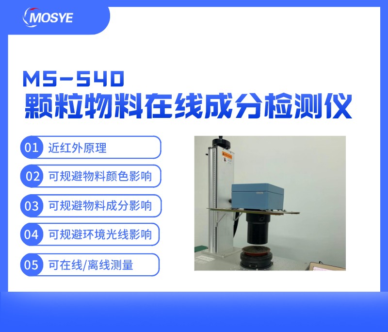 颗粒物料在线成分测量仪MS-540